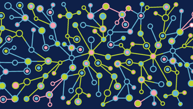 Connected landscape
